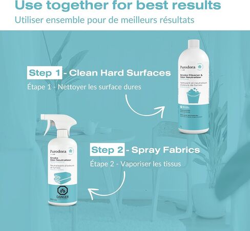 Smoke Odor Eliminator (Step 2 of 2) Spray for Fabrics, and Air Freshener | Smell Remover Neutralizer for House, Home and Car (1L, 34oz – Peach & Sandalwood Scent) in Saudi Arabia