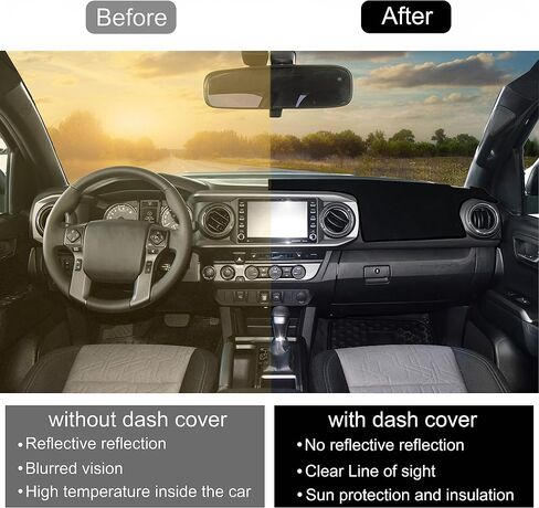 SENSHINE لملحقات Toyota Tacoma 2016-2022 2023 غطاء لوحة القيادة غطاء وحدة التحكم المركزية غطاء لوحة القيادة واقي السجاد غطاء واقي من الشمس مناسب حسب الطلب، زخرفة سوداء in Kuwait