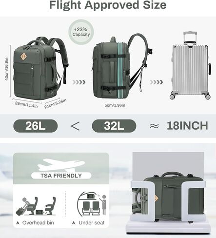 Travel Backpack for Men, 32L Expandable Carry On Flight Approved Backpack for Women 15.6inch Personal Item Travel Weekender Bag with Dry Wet Pocket, Green in Kuwait