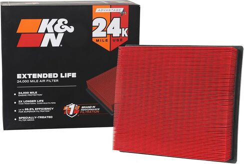 K&N Engine Air Filter: Long Life 18,000 Mile Replacement Air Filter: Compatible with 2014-2019 Toyota Truck and SUV V6/V8 (Tundra, Tacoma, Sequoia), KNA-5017 in Saudi Arabia