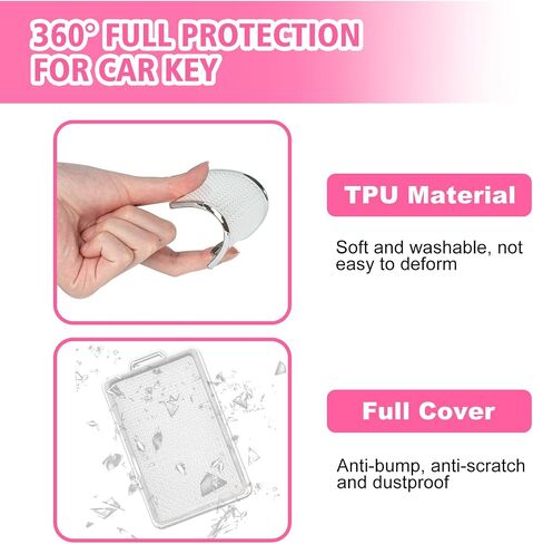 Pink Key Card Holder Fit for Tesla, TPU Car Key Card Case Cover Protector with Keychain Fit for Model 3 Y X S in Kuwait