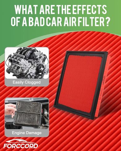 2-Pack Engine Air Filter Fits for Subaru Forester Ascent Crosstrek Impreza Outback Legacy WRX XV (GAS Only) Air Filter Replacement 16546AA16A Car Accessories in Saudi Arabia
