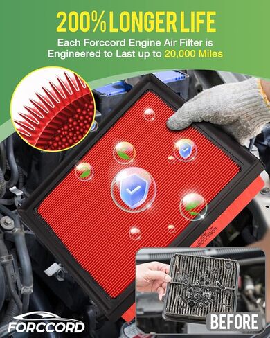 2-Pack Engine Air Filter Fits for Subaru Forester Ascent Crosstrek Impreza Outback Legacy WRX XV (GAS Only) Air Filter Replacement 16546AA16A Car Accessories in Saudi Arabia