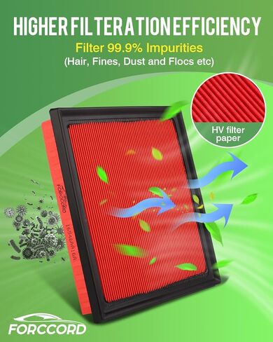 2-Pack Engine Air Filter Fits for Subaru Forester Ascent Crosstrek Impreza Outback Legacy WRX XV (GAS Only) Air Filter Replacement 16546AA16A Car Accessories in Saudi Arabia