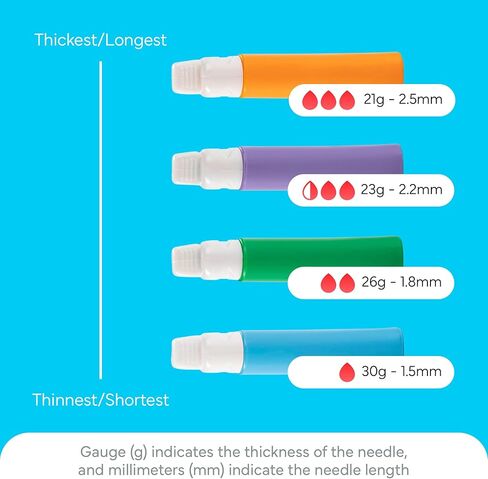 مشارط أمان يمكن التخلص منها لاختبار مرض السكري - 26 جم × 1.8 مم، إبر معقمة محملة مسبقًا - مشارط كيتو ومشارط مرضى السكري مع غطاء ملتوي لسهولة اختبار الدم في أي مكان بواسطة OWELL، 100 قيراط. in Kuwait