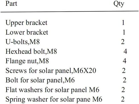 مجموعة تركيب عمود اللوحة الشمسية، دعامات تثبيت على الحائط بذراع واحدة تدعم الألواح الشمسية من 5 وات إلى 50 وات in Kuwait