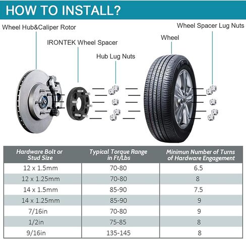 محولات وفواصل عجلات IRONTEK 6x5 إلى 6x5.5 (سمك 1.25 بوصة، تجويف المحور 78.1 ملم، مسامير M12x1.5) محولات عجلات 6x127 ملم إلى 6x139.7 ملم (تغيير نمط المسمار الخاص بك) 4 قطع in Saudi Arabia