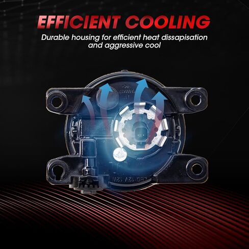 New Version LED Fog Light Compatible With Honda Civic 2013-2021 / Honda Fit 2015-2020/ Honda HR-V 2019-2020/ Honda Accord 2013-2015 LED Fog Lamps(Black) in Saudi Arabia