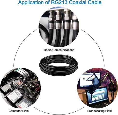 RG213 Coaxial Cable 33Ft/10Meters Low Loss RG213 Coax Cable 50Ohms RG213 Cable Bare Copper Braid Shielding for UHF Connector/Ham/GPS/RF Radio/Antenna and so on in Saudi Arabia
