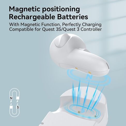 Smatree Oculus Quest 2 Charging Dock for Oculus Quest 2/Meta Quest2 in Kuwait