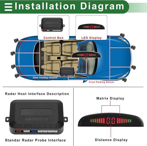 Motoforti Universal Car Auto Vehicle نظام الرادار الاحتياطي العكسي أجهزة استشعار وقوف السيارات العكسية إنذار الجرس تذكير كشف المسافة الأزرق 2 أجهزة استشعار وقوف السيارات in Kuwait