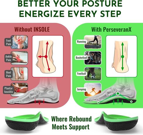 NASA Grade Sports Insoles - Maximum Shock Absorption & Rebound for Runners & Athletes - High Arch Support for Plantar Fasciitis Relief Men & Women in Saudi Arabia
