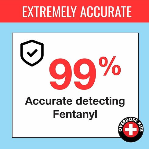 مجموعة شرائط اختبار الفنتانيل - تتضمن 10 شرائط اختبار الفنتانيل، وحاوية خلط، وملعقة 10 مجم وتعليمات - 10 عبوات in Kuwait