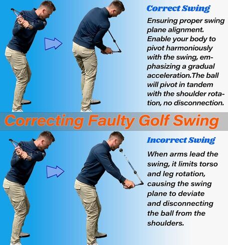 مساعد مدرب التأرجح للجولف من Zcoorey - مساعد تدريب الجولف على تحسين المفصلات ودوران الساعد ودوران الكتف والقبضة. مدرب التأرجح المحمول القابل للطي مجهز بتدريب قبضة الجولف in Kuwait