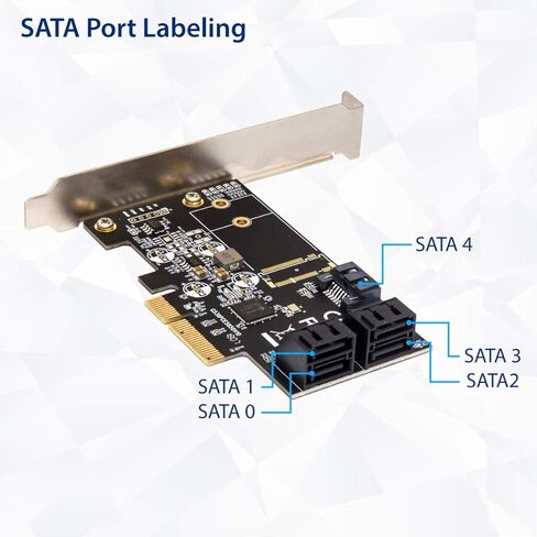 IO CREST SI-PEX40138 داخلي 4 منافذ Non-Raid SATA III 6 جيجابايت/ثانية مع بطاقة تحكم M.2 B-Key 22x42 Pci-E X4 لأجهزة الكمبيوتر المكتبية تدعم SSD وHDD مع دعامة منخفضة المستوى. شرائح JMB585 in Kuwait