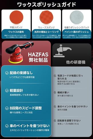 أداة تلميع لاسلكية، مجموعة تلميع عازلة السيارة اللاسلكية مع بطاريتين، أداة تلميع عازلة لتفاصيل السيارة، Pulidora de Autos PGJ-1 in Kuwait