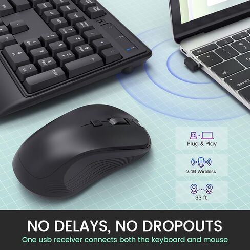 مجموعة لوحة مفاتيح وماوس لاسلكية، لوحة مفاتيح كمبيوتر مريحة كاملة الحجم 2.4 جيجا مع مسند للمعصم وماوس لاسلكي قابل للتعديل بـ 3 مستويات DPI لأجهزة Windows/MacOS وأجهزة الكمبيوتر المكتبية/المحمولة in Kuwait