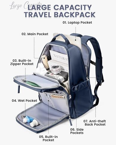 Travel Backpack For Women Men Laptop Backpack For Traveling On Airplane Travel Backpack Carry On Flight Approved Carry On Backpack Spirit Airlines Personal Item Bag 18x14x8 Blue in Saudi Arabia