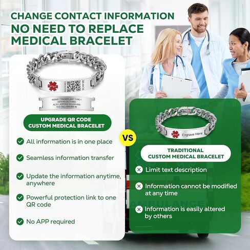 Upgraded Medical Bracelets with QR Code for Women Men Medical Alert Id Bracelet - Sterling Silver Small Code 7''-9'' - More Space Custom Emergency Medical ID Info in Saudi Arabia