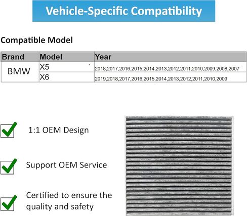 فلتر هواء المقصورة - لسيارة BMW X6 X5 Premium Filtration مع الكربون المنشط E71 E16 2019 2018 2017 2016 2015 2014 2013 2012 2012 2011 2010 2009 2008 2007 64 31 9 194 098 BCF70001-3 in Saudi Arabia