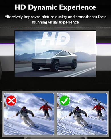 Tempered Glass Screen Protector for Tesla Cybertruck Accessories 2024 18.5" Navigation Display and 9.4" Rear Display Touchscreen Protector Anti-Glare & Anti-Fingerprint - Matte in Saudi Arabia