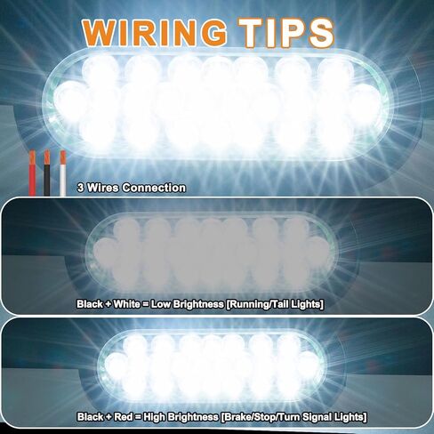 2PCS 6" Inch White 24 LED Oval Reverse Backup Turn Tail Fog Marker Lights, Flush Mount Clear Lens Rubber Grommet, IP67 Waterproof for DC 12-24V Truck Submersible Trailer Light in Kuwait