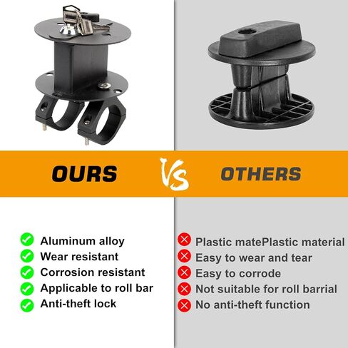 UTV ATV Metal Gas Can Mount with Lock, Aluminum Alloy Oil Mounting Holder Gas Tank Cans Holder for 1.75''-2'' Roll Bar Compatible with Polaris RZR Pioneer Yamaha Can Am Maverick X3 Ranger Camper Van in Saudi Arabia