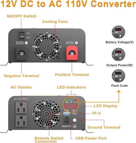 DongJin 1200W Power Inverter Pure Sine Wave Inverter DC 12V to AC 110V 120V Converter for Home RV Camping 1200 Watt Power Inverter for Vehicles Car with LED Display,USB,Type-C,Remote Control,AC Outlet in Saudi Arabia