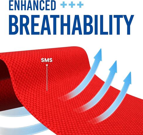 Medtecs Hazmat Suits - 6 Sizes Options (1 PC) - with Sealed Tape - AAMI Level 4 Disposable Coverall PPE Suit for Biohazard Chemical Protection - CoverU Full Body Protective Clothing with Hood | L in Kuwait