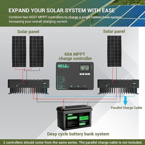 HQST MPPT Solar Charge Controller 40 Amp Negative Grounded Controller with Bluetooth LCD Display, 12V/24V DC Input Solar Panel Regulator for Gel Sealed Flooded and Lithium Battery in Kuwait