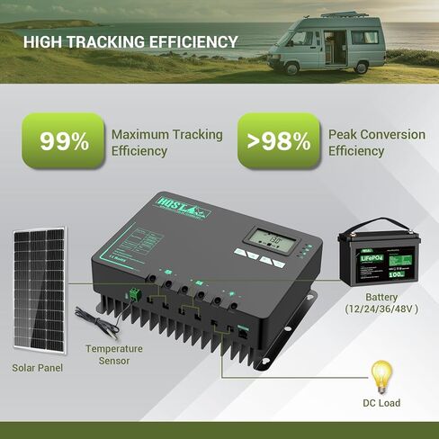 HQST MPPT Solar Charge Controller 40 Amp Negative Grounded Controller with Bluetooth LCD Display, 12V/24V DC Input Solar Panel Regulator for Gel Sealed Flooded and Lithium Battery in Kuwait