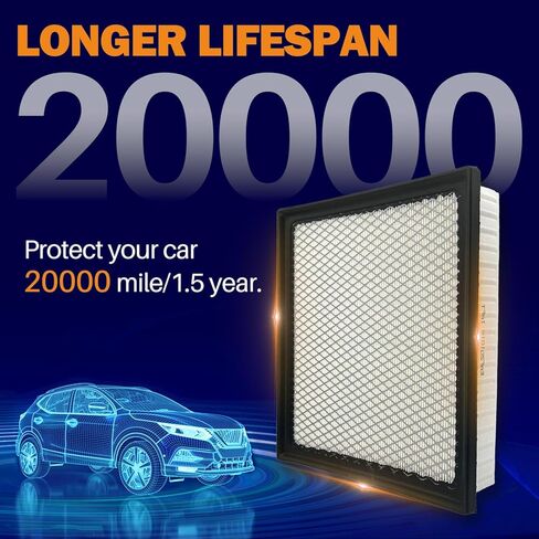 Engine Air Filter CA11259 Replacement- fit for Mazda 3 (2014-2018)/ Mazda 6 (2014-2021)/ Mazda CX-5(2013-2022)- Up to 12 Months or 12,000 Miles Filter in Saudi Arabia