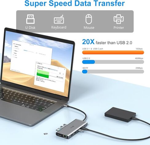 USB C Docking Station Dual Displayport Monitor Adapter for Dell/HP/Lenovo Laptop, Laptop Docking Station 3 Monitors Quadruple Display with 4K HDMI+2 DP+VGA USB-C Hub, USB C Dock to 100W PD+3USB in Kuwait