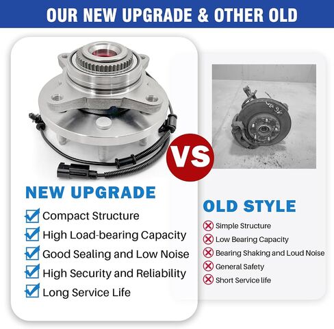 515142 Front Wheel Bearing Hub Assembly Compatible with Ford Expedition 2011-2014, for Ford F-150 2010-2014, for Lincoln Navigator 2011-2014, 6 Lugs w/ABS, 2Pcs in Kuwait