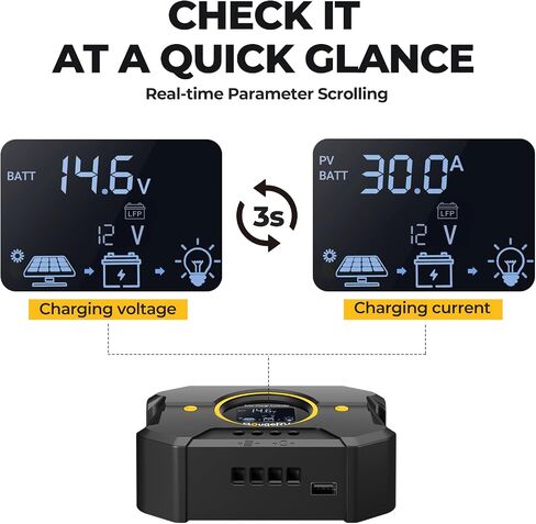 BougeRV Li 30A PWM Solar Charge Controller 12V 24V, with Backlit Display, USB Port, Negative Ground Battery Intelligent Regulator for Solar Panels Compatible with LFP, AGM, SLD, FLA, for RV, Off-Gird in Kuwait