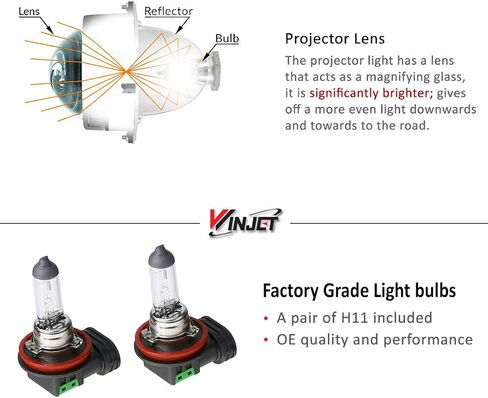 Winjet OEM Series for [2015-2016 Chevrolet Cruze] Driving Fog Lights + Switch + Wiring Kit in Saudi Arabia