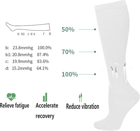Bestjybt 3 Pairs Compression Socks for Women & Men Circulation 15-20 mmHg Support Socks for Athletic Running Cycling in Saudi Arabia