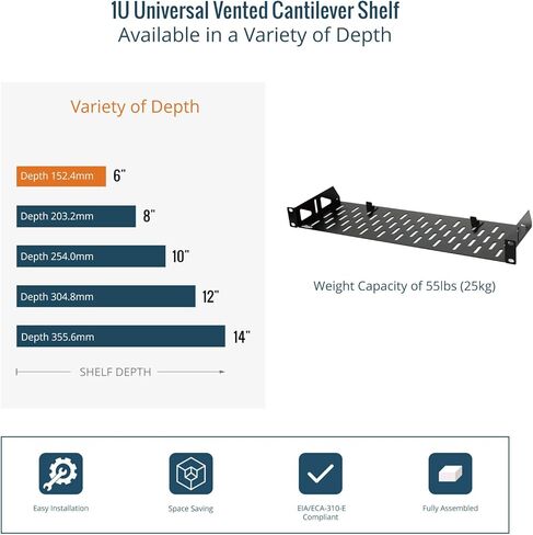 1U Rack Shelf,19 inch Rack Shelf 14 inch Depth,Rack Mount Shelf with Anti-Slip Stops,Server Rack Shelf and Network Shelf for 19 in Equipments, 110lbs Capacity of Vented 1U Shelf,Black,No Lip in Saudi Arabia