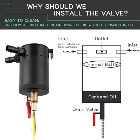 علبة التقاط الزيت ذات 3 منافذ ذات 3 منافذ من Sporacingrts + صمام تصريف الزيت 0.41 بوصة 10.3 مم in Kuwait