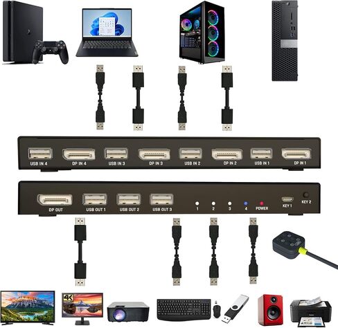 KVM Switch VGA 2 Port, DiamondTiger VGA KVM Switch for 2 Computers Share 1 Monitor & 3 USB 2.0 Keyboard Mouse Scanner Printer,U Disk, Driver-Free for All OS,2 KVM Cables 1 Desktop Controller Included in Saudi Arabia