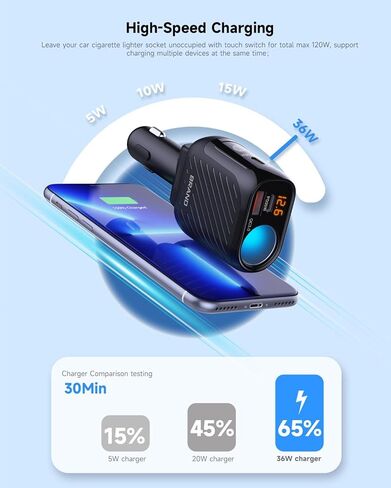 YANTU ولاعة السجائر محول شاحن USB، محول شاحن السيارة مع 12 فولت تمديد الرصاص USB متعدد المقبس، in Kuwait