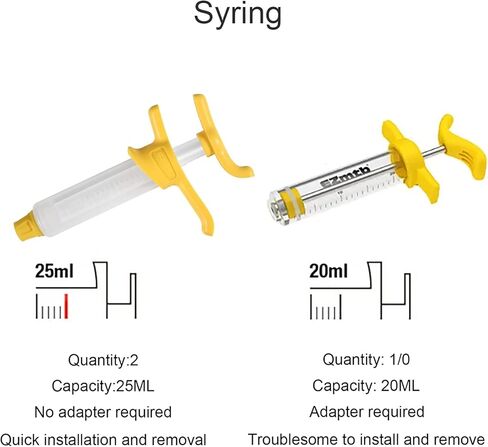 Bleed Kit for Shimano Hydraulic Disc Brakes,Pro Bicycle Brakes Service Kit, Bleed Set with Hydraulic Mineral Oil 60ml for Disc Brake Perfect Bleeding of The Bicycle Brake in Kuwait