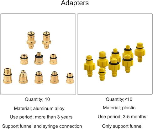 Bleed Kit for Shimano Hydraulic Disc Brakes,Pro Bicycle Brakes Service Kit, Bleed Set with Hydraulic Mineral Oil 60ml for Disc Brake Perfect Bleeding of The Bicycle Brake in Kuwait