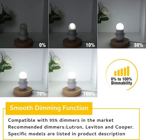 لمبة إضاءة صغيرة LED قابلة للتعتيم بقدرة 3 وات، قاعدة لولبية قياسية E26 مكافئة 25 وات، G40 أبيض دافئ ناعم 2700 كيلفن 260 لومن لمبة أضواء بلوري للحمام وغرفة النوم ومصباح الطاولة، حزمة لهجة بجانب السرير مكونة من 6 قطع in Kuwait