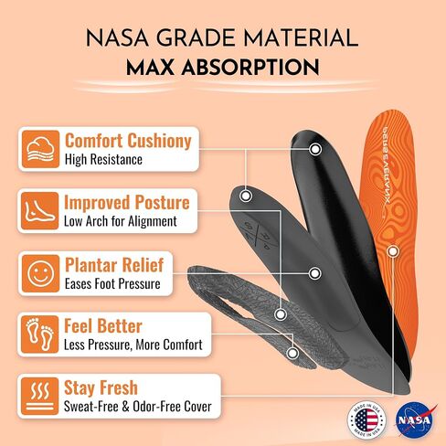 NASA Grade Insoles for Plantar Fasciitis for Women - Medium Arch Insoles for Men, Orthotics Inserts for Men, Shoe Insoles Men to Relieve Flat Foot Pain - Arch Support Inserts for Men for Stability in Saudi Arabia