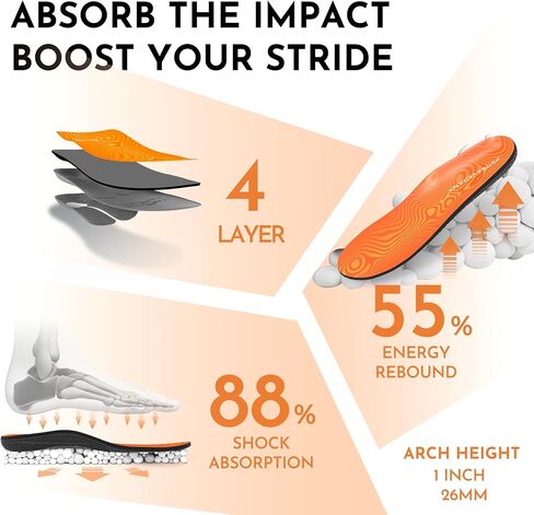 NASA Grade Insoles for Plantar Fasciitis for Women - Medium Arch Insoles for Men, Orthotics Inserts for Men, Shoe Insoles Men to Relieve Flat Foot Pain - Arch Support Inserts for Men for Stability in Saudi Arabia