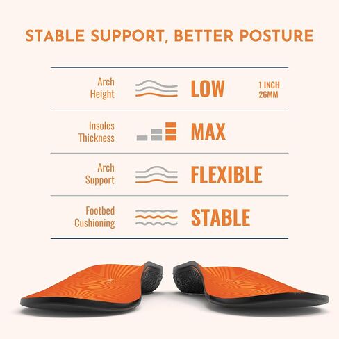 NASA Grade Insoles for Plantar Fasciitis for Women - Medium Arch Insoles for Men, Orthotics Inserts for Men, Shoe Insoles Men to Relieve Flat Foot Pain - Arch Support Inserts for Men for Stability in Saudi Arabia