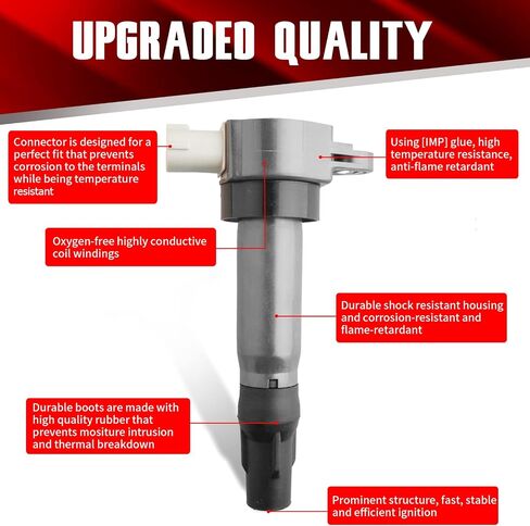 Set of 3 Ignition Coils GN10674 UF681 Compatible with Smart Fortwo 2005-2015 1.0L 0.8L Electric - Replaces ICA64178, ICA64270,FK0343 in Kuwait