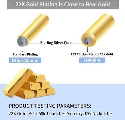 Jewlpire الإيطالية Soild 22K الذهب الحقيقي أكثر من 925 الفضة الاسترليني سلسلة قلادة للنساء، 1.3mm سلسلة مربع هيبوالرجينيك رقيقة وقوية سلسلة القلائد النسائية 14/16/18/20/22/24/26 بوصة in Kuwait