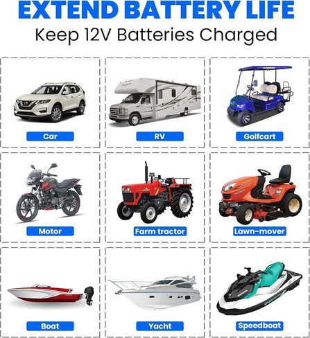 12V Solar Panel Battery Charger: 20W Solar Car Trickle Maintainer in Saudi Arabia